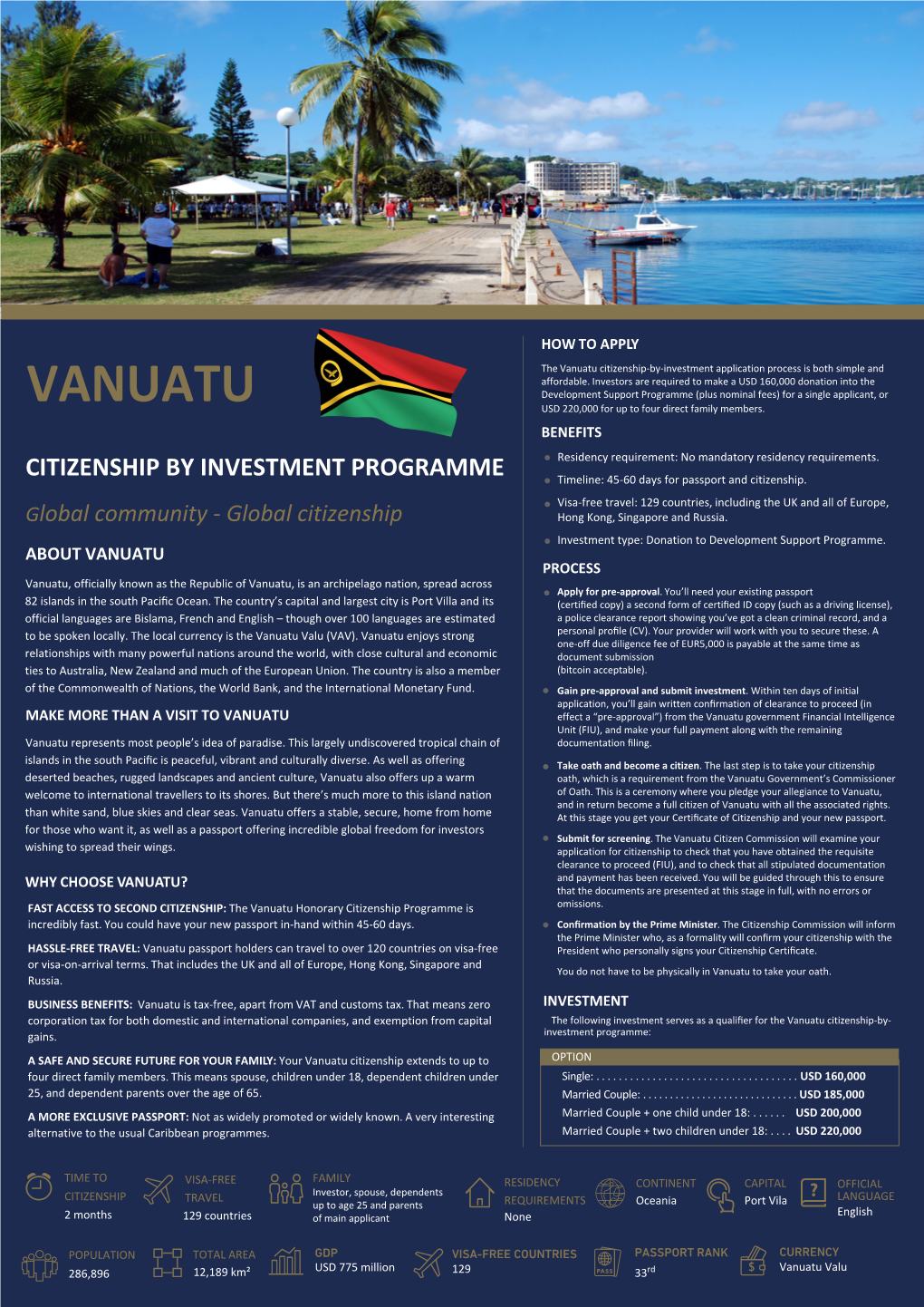 Vanuatu Citizenship-By-Investment Application Process Is Both Simple and Affordable