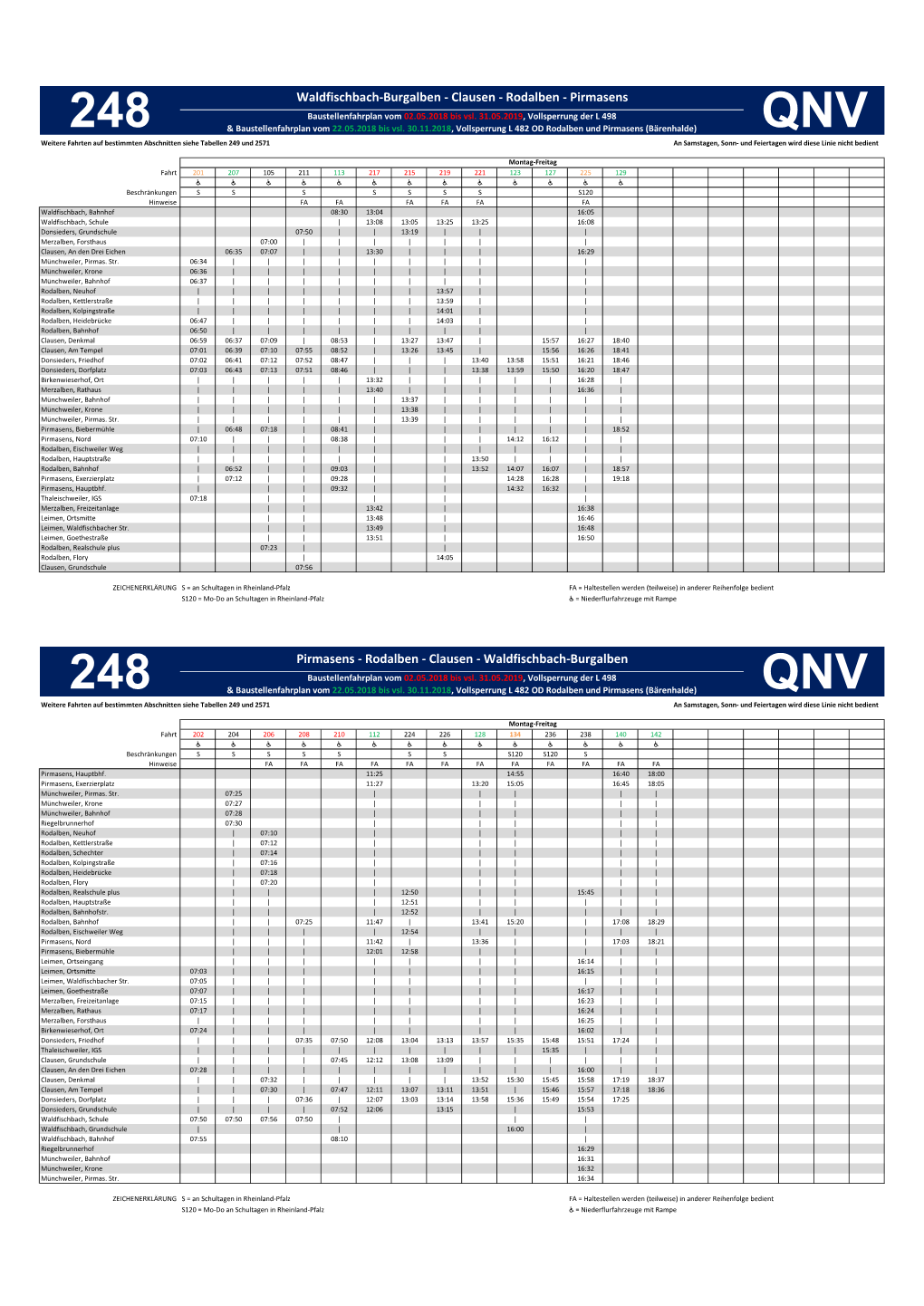 248 & Baustellenfahrplan Vom 22.05.2018 Bis Vsl