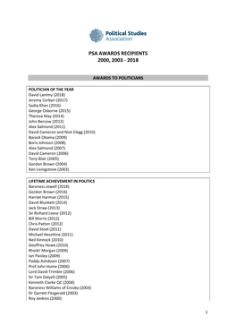 Psa Awards Recipients 2000, 2003 - 2018