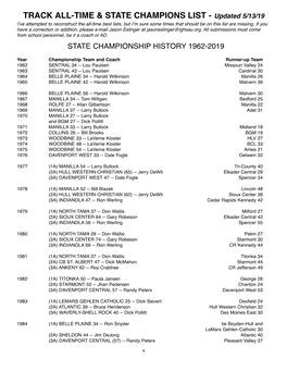 Track All-Time & State Champions List