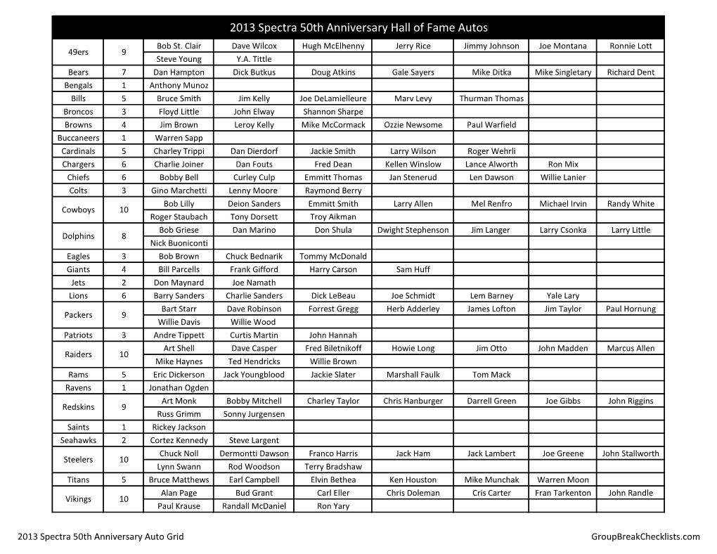 2013 Spectra 50Th Anniversary Hall of Fame Autos Bob St