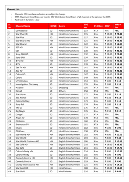 Channel List: Sr. No. Channel Name HD/SD Genre EPG No. FTA/Pay MRP MRP + Tax 1 DD National SD Hindi Entertainment 114 FTA FTA F