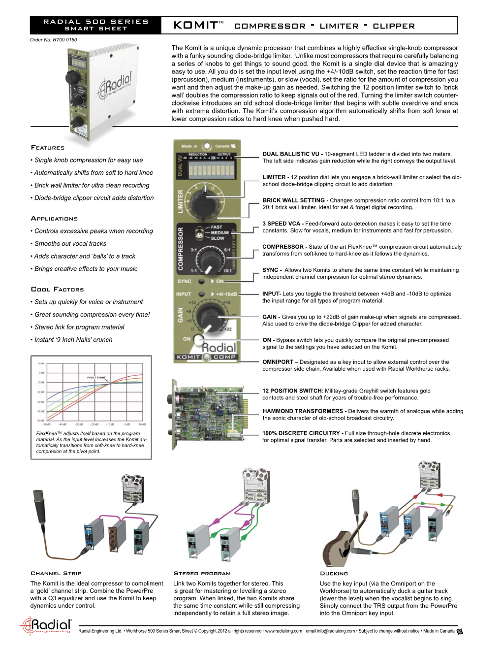 Komit™ Compressor - Limiter - Clipper