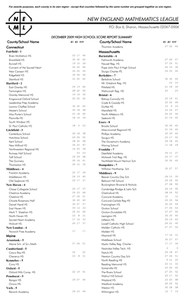 County/School Name County/School Name