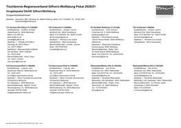 Tischtennis-Regionsverband Gifhorn-Wolfsburg Pokal 2020/21 Vorgabepokal DA/HE Gifhorn/Wolfsburg Gruppenkontaktadressen