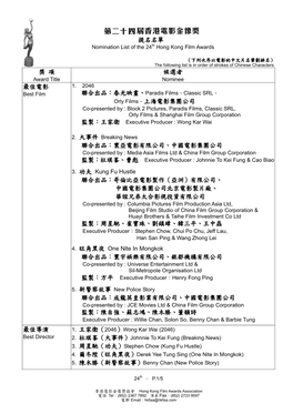 Nomination List of the 18Th Hong Kong Film Awards