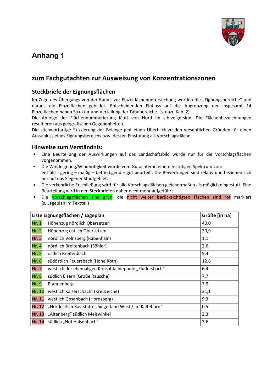 Anhang 1 Zum Fachgutachten Zur Ausweisung Von Konzentrationszonen