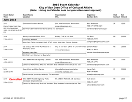 2016 Event Calendar City of San Jose Office of Cultural Affairs (Note: Listing on Calendar Does Not Guarantee Event Approval)