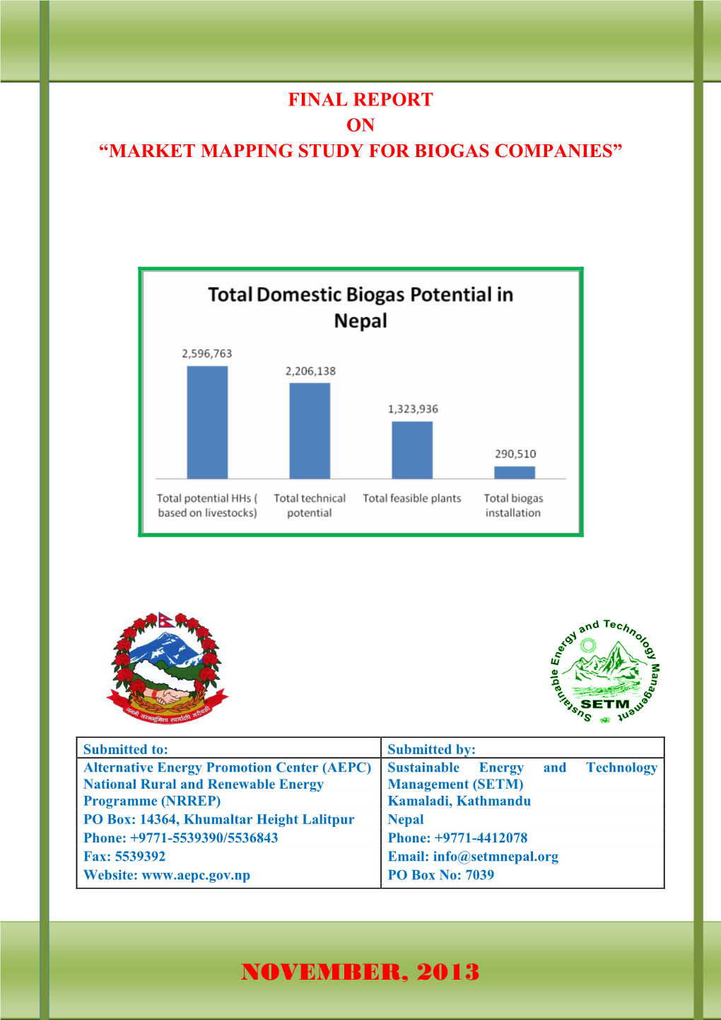 Market Mapping Study for Biogas Companies”