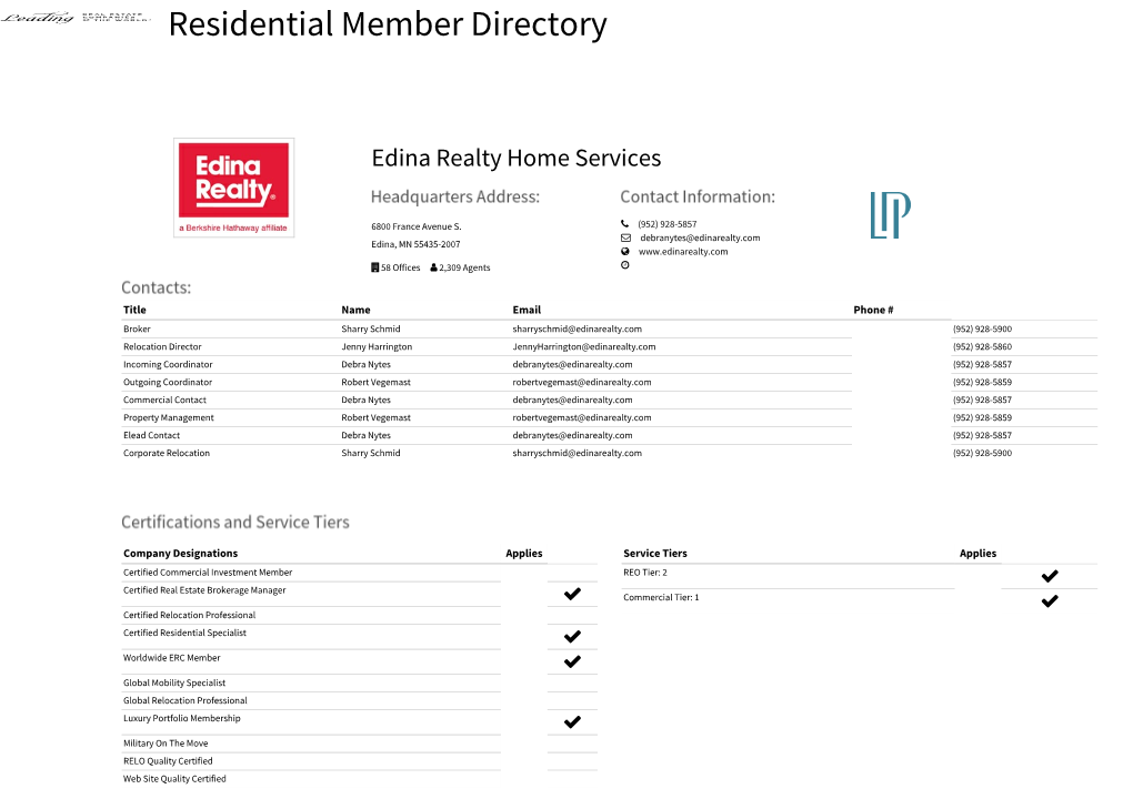 Leadingre Member Directory | Residential