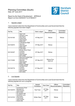 Planning Committee (South) Date: 20Th June 2017