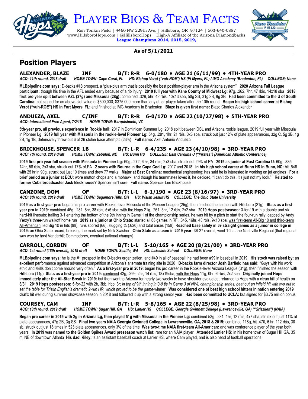 Player Bios & Team Facts