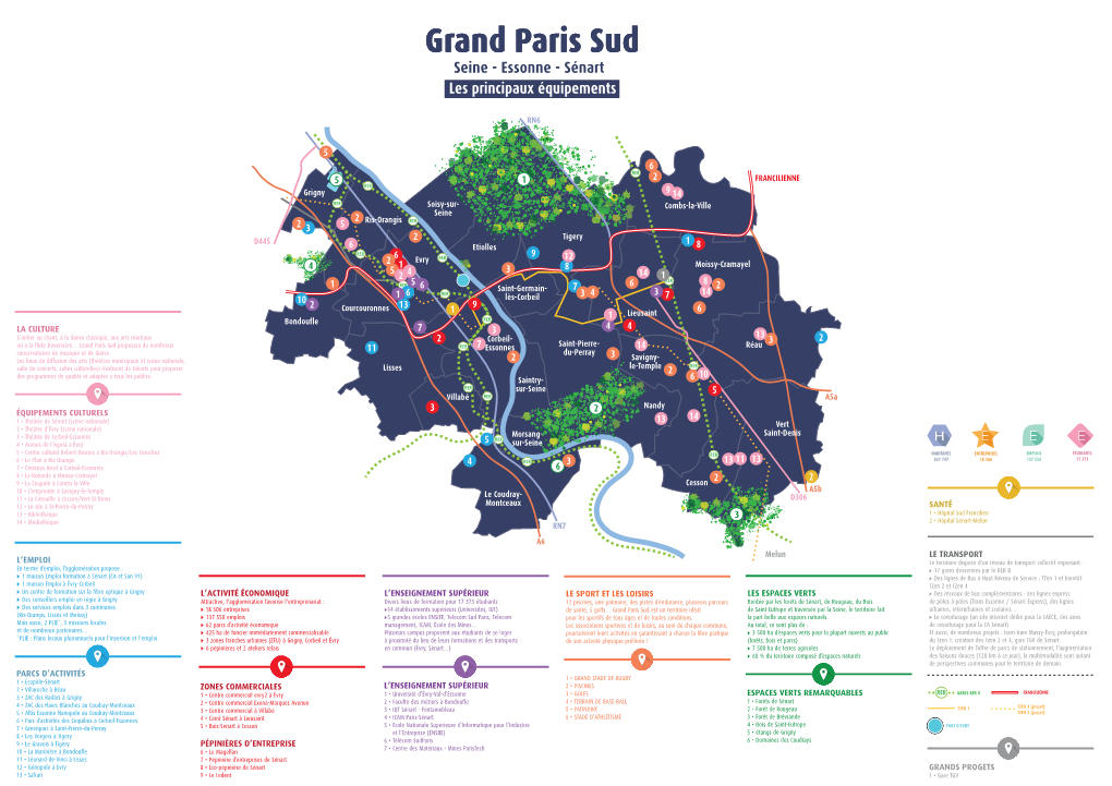 Essonne - Sénart Les Principaux Équipements