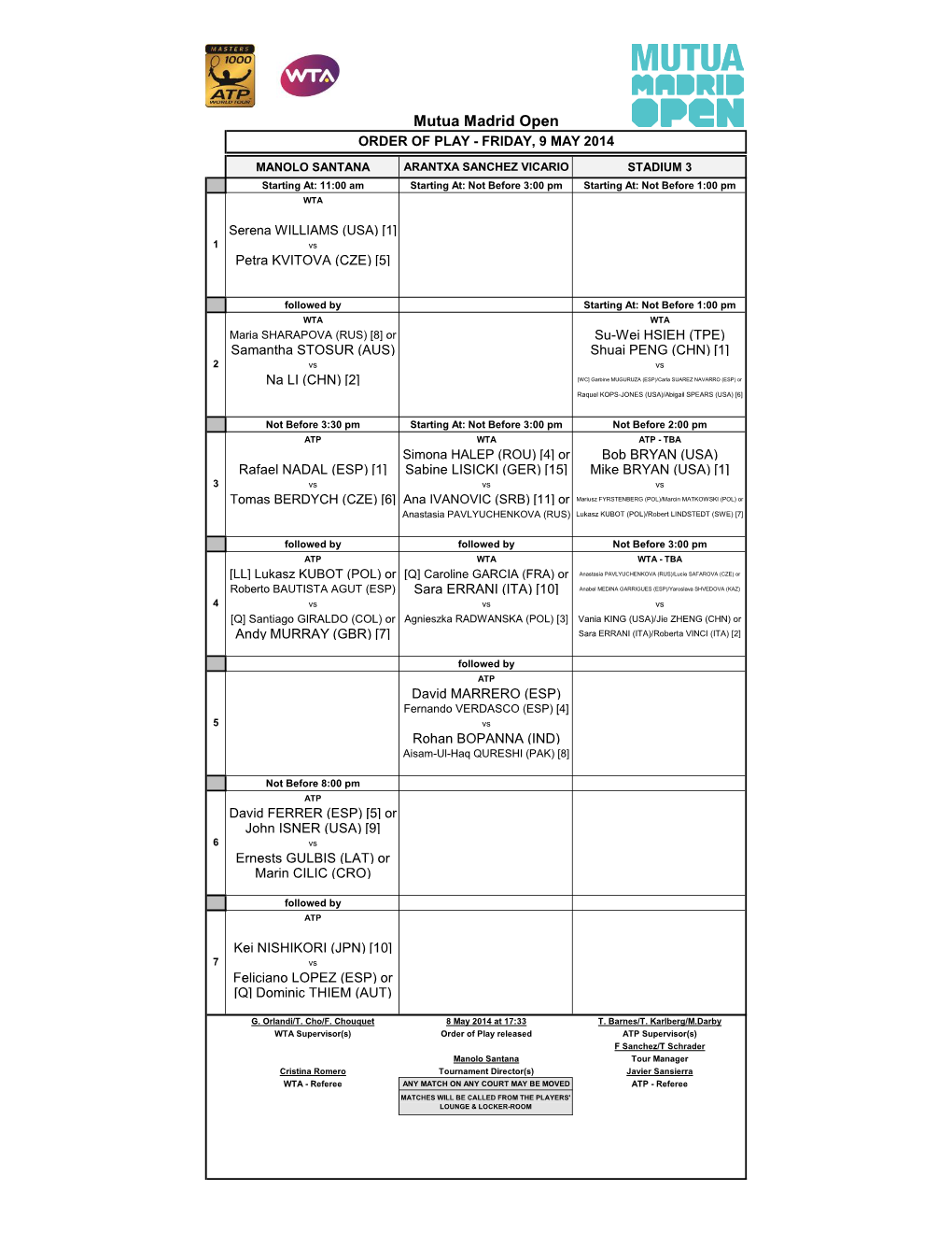 Mutua Madrid Open ORDER of PLAY - FRIDAY, 9 MAY 2014