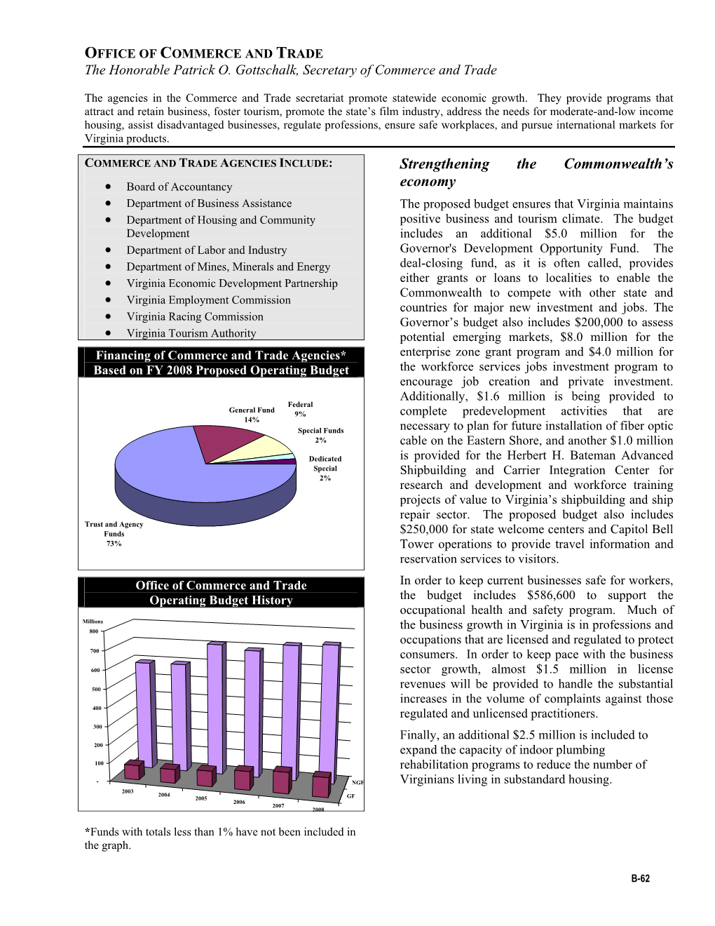 Strengthening the Commonwealth's Economy