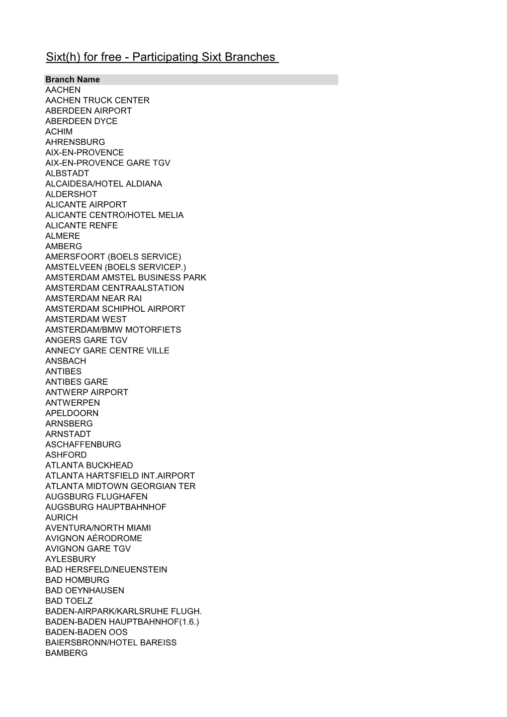 Participating Sixt Branches