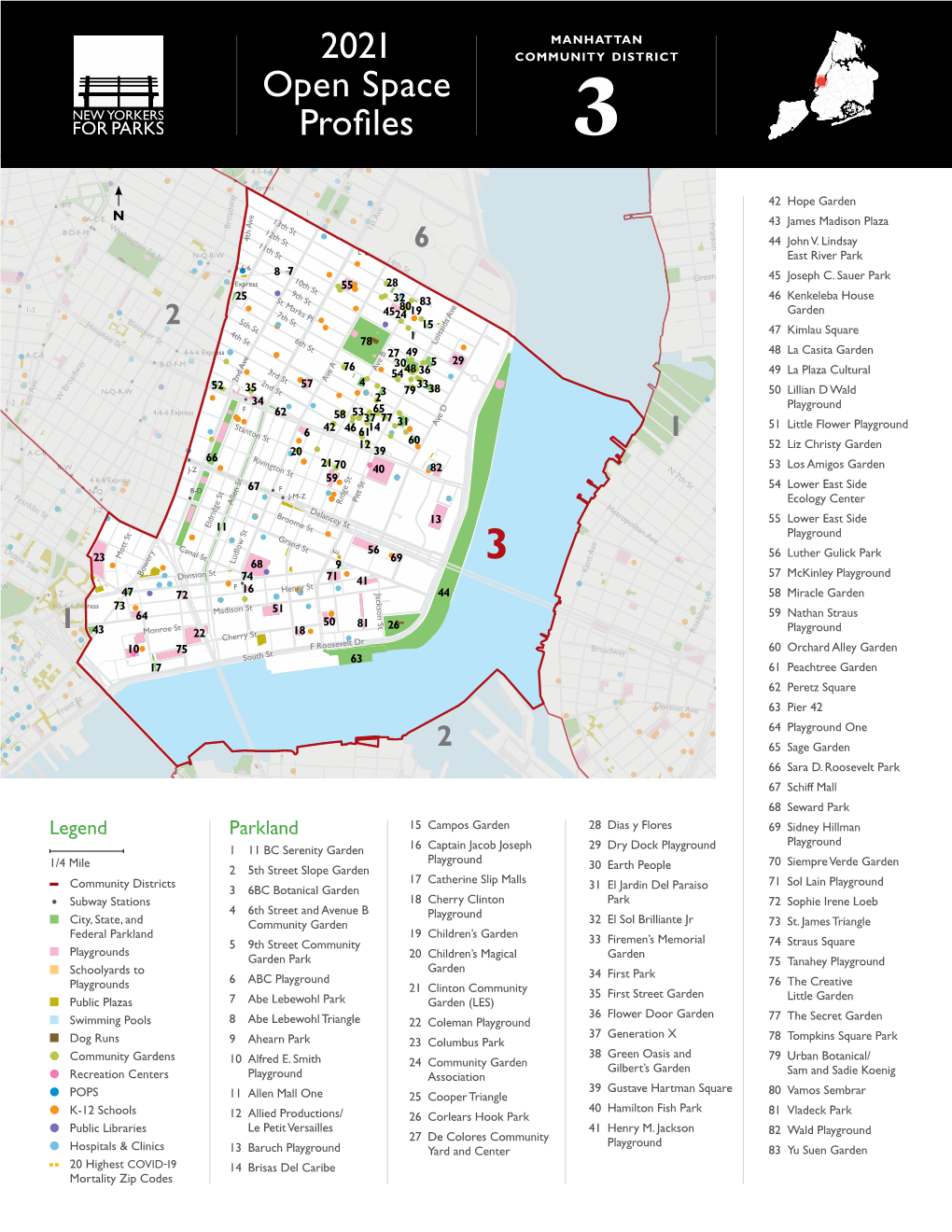 2014 City Council District Profiles 2021 Open Space Profiles