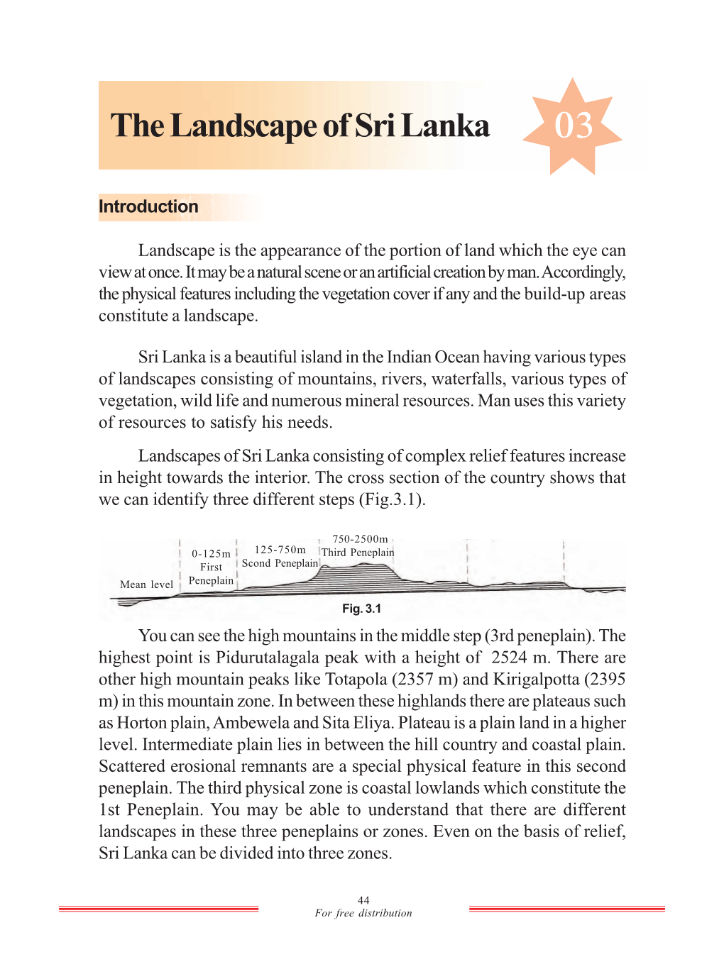 The Landscape of Sri Lanka 03