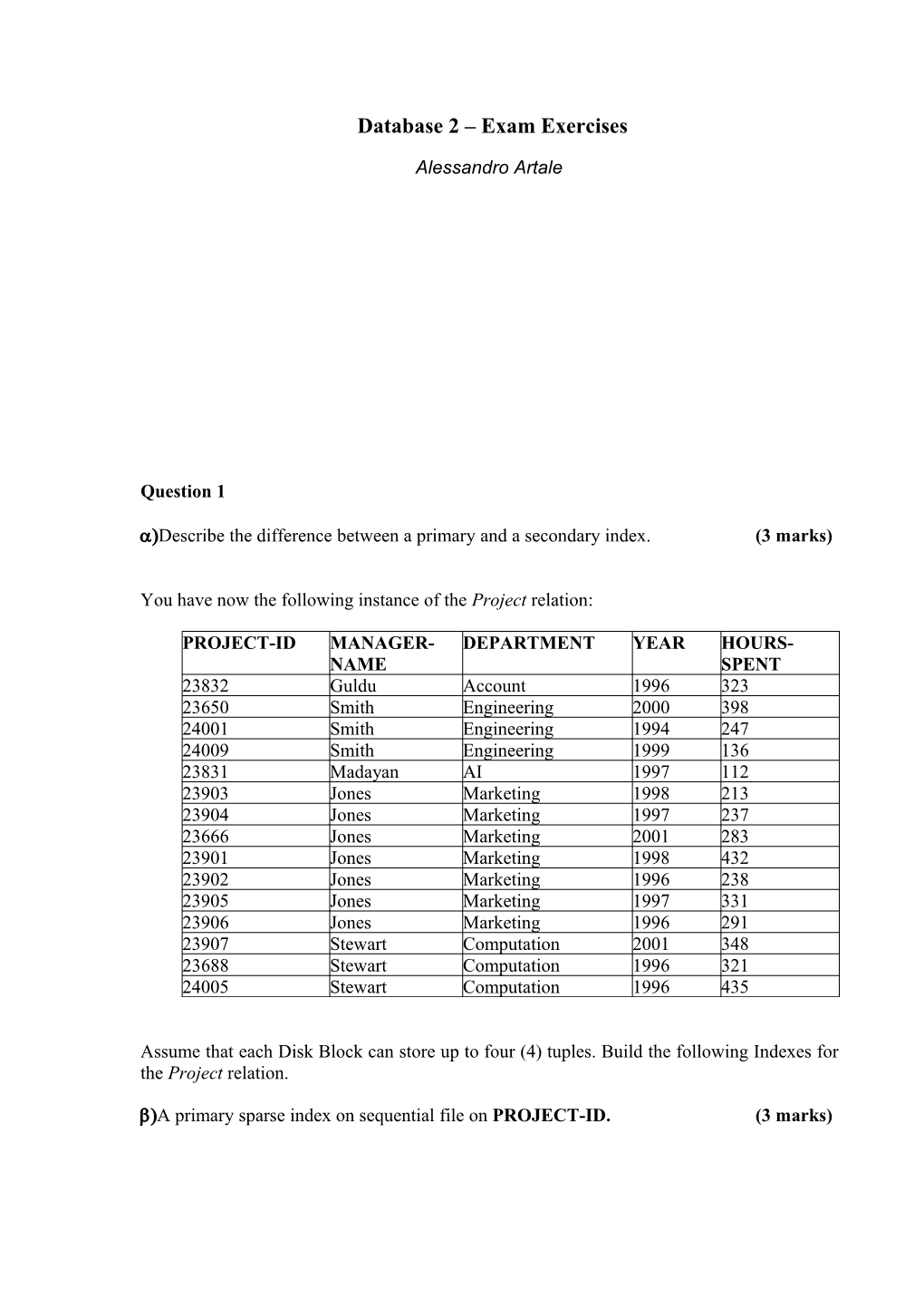 Database 2 Exam Exercises