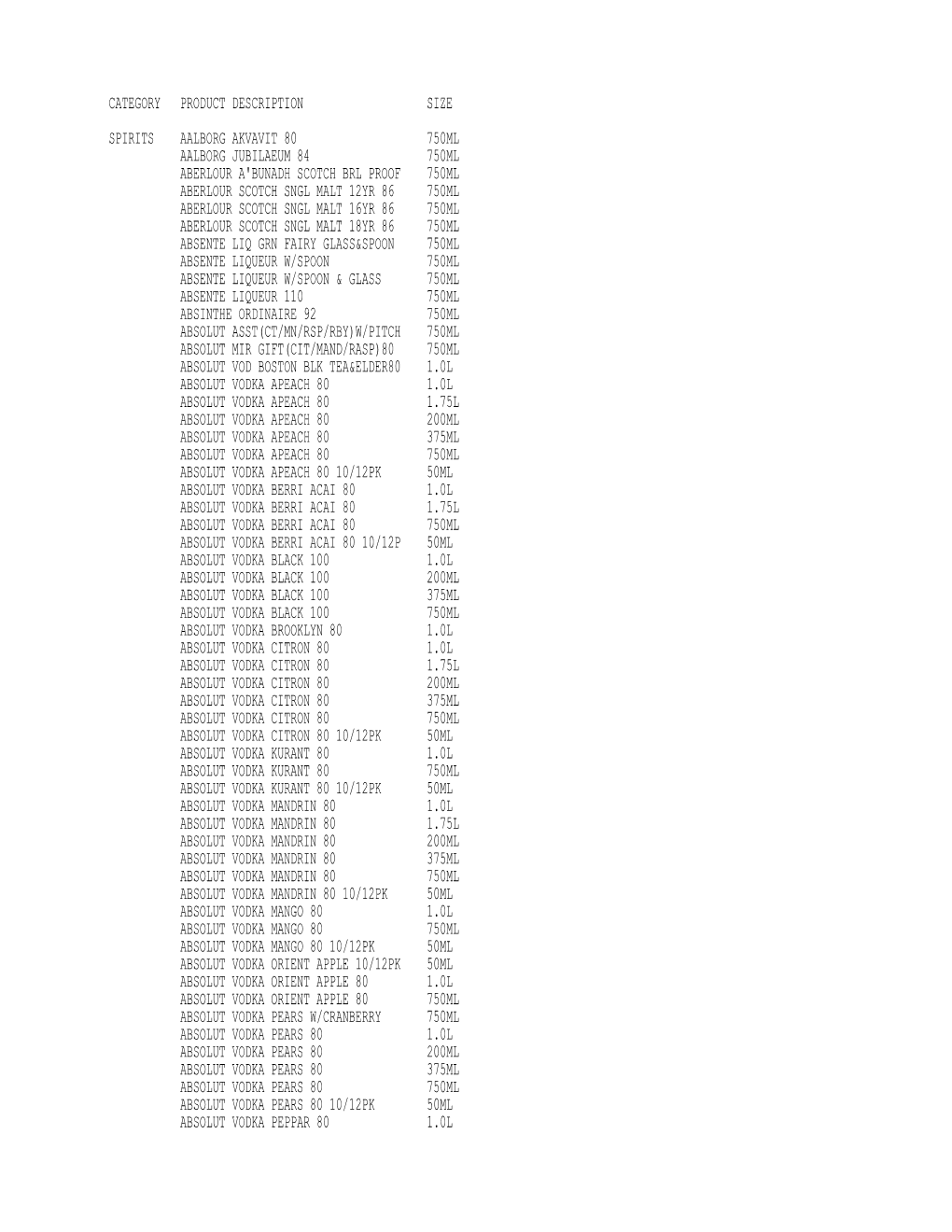 Category Product Description Size Spirits