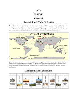 BGS CLASS-VI Chapter-2 Bangladesh and World Civilization
