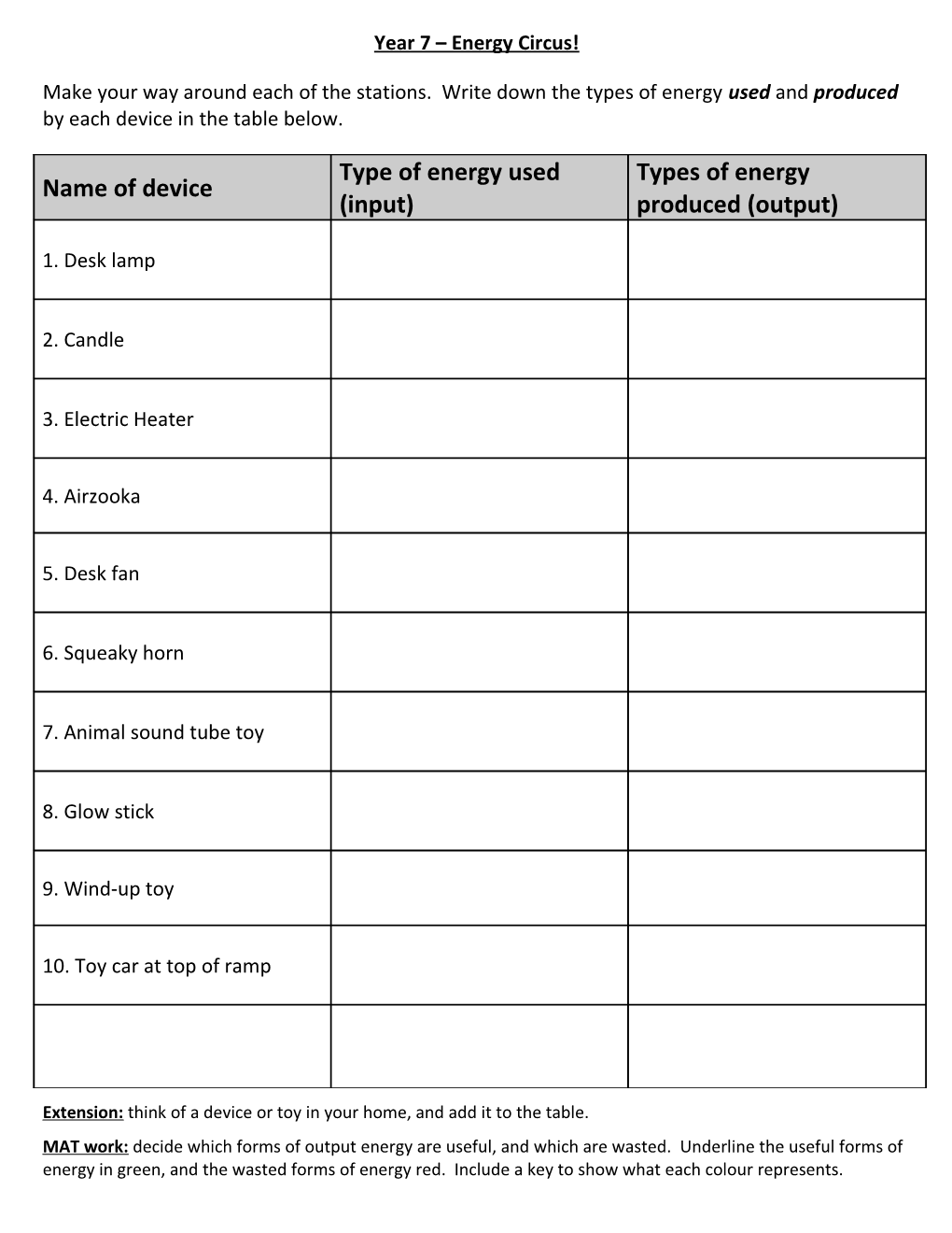 Year 7 Energy Circus