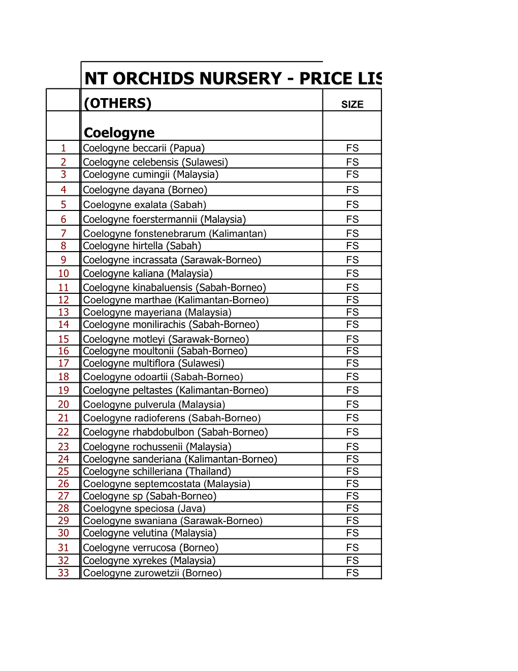 Nt Orchids Nursery - Price List