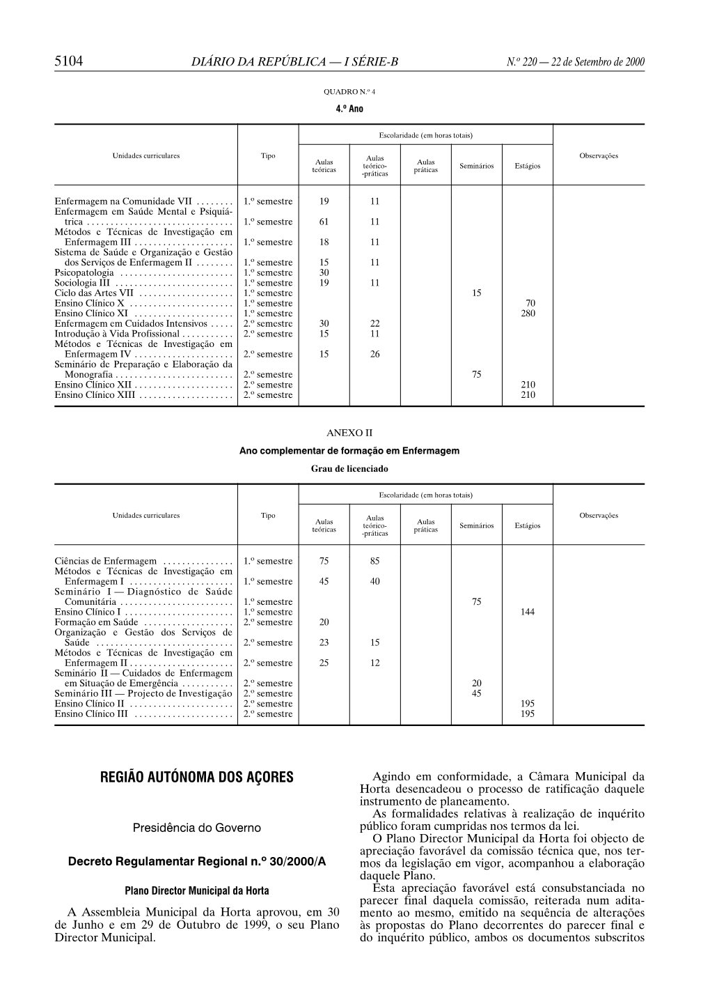 DIÁRIO DA REPÚBLICA — I SÉRIE-B N.O 220 — 22 De Setembro De 2000