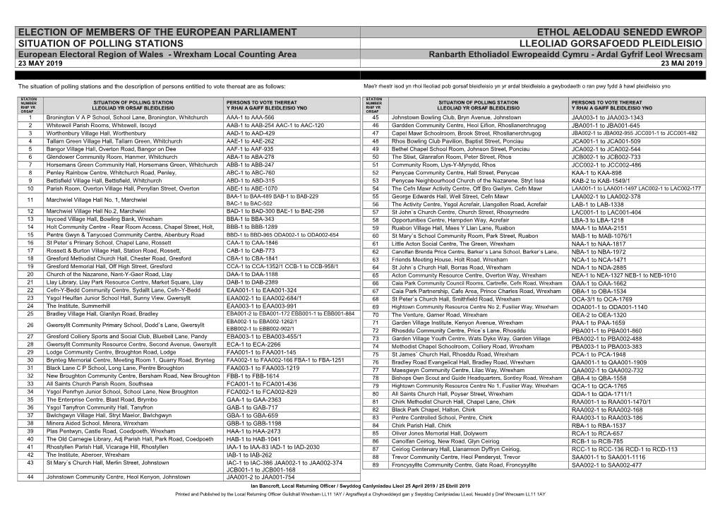 Situation of Polling Station Notice / LLEOLIAD GORSAFOEDD