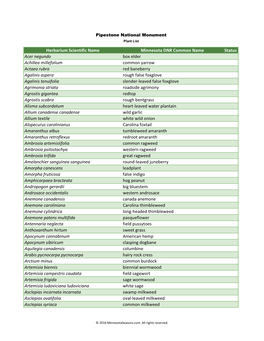 Minnesota Biodiversity Atlas Plant List