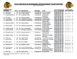 2019 CHICAGO BLACKHAWKS DEVELOPMENT CAMP ROSTER (Roster Current As of July 9, 2019)