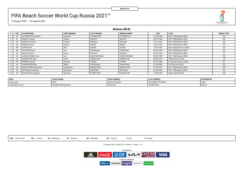 FIFA Beach Soccer World Cup Russia 2021™ 19 August 2021 – 29 August 2021