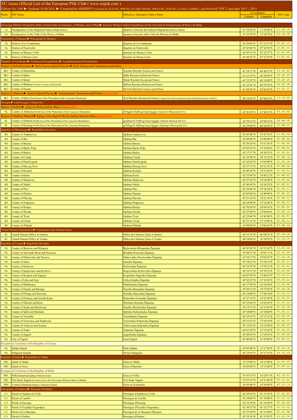 EU Areas Official List of the European PSK Club ( )