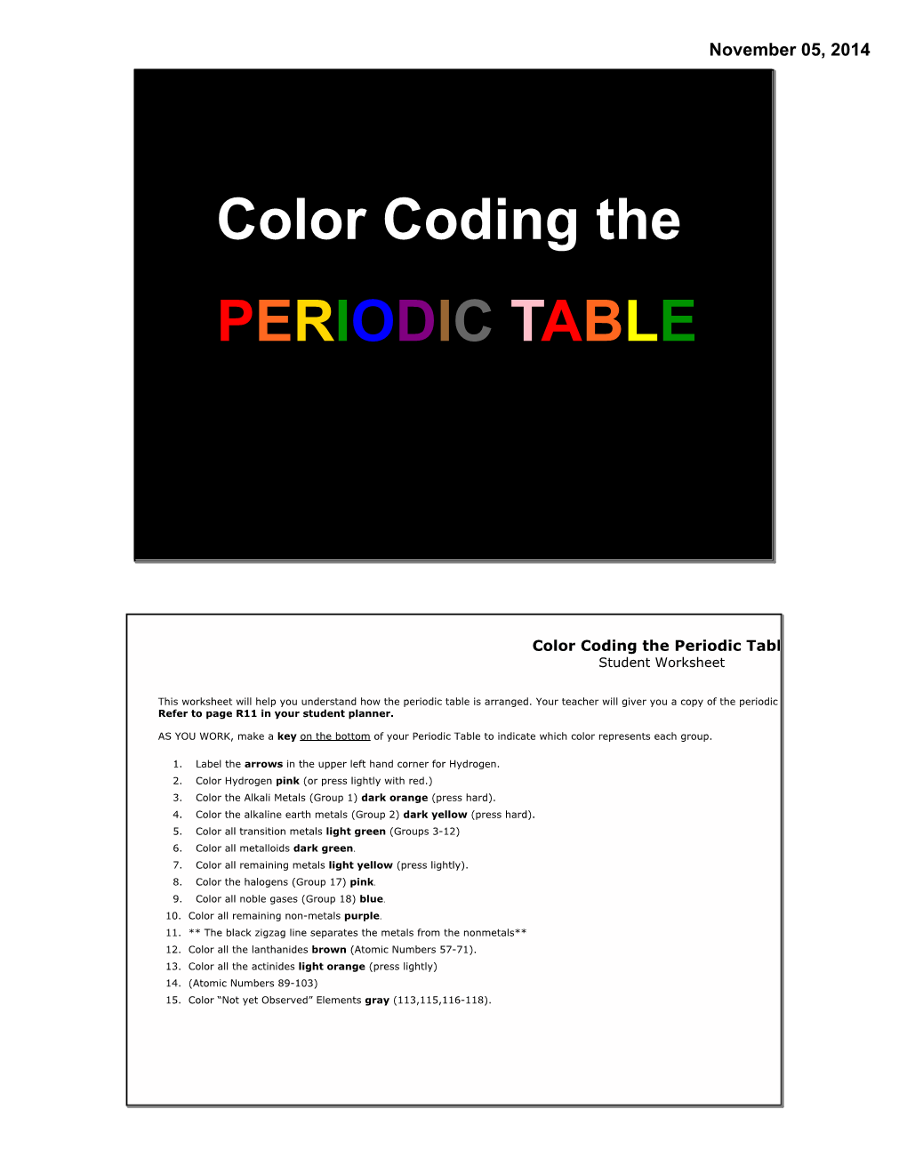 Color Coding the PERIODIC TABLE