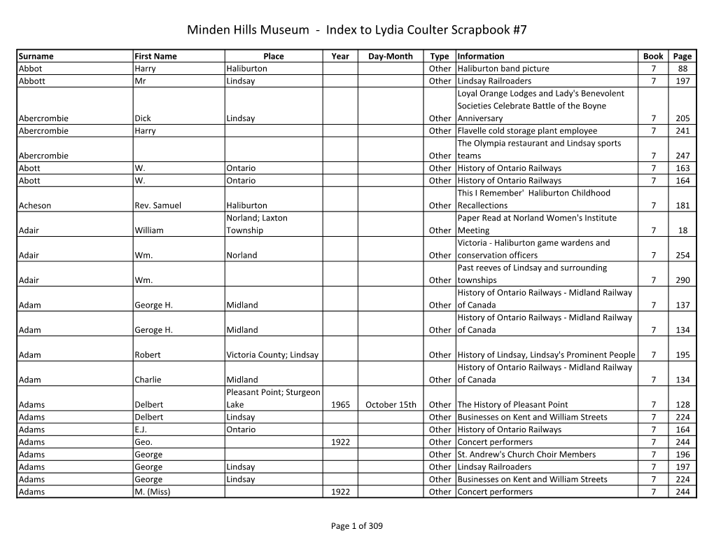 Minden Hills Museum - Index to Lydia Coulter Scrapbook #7