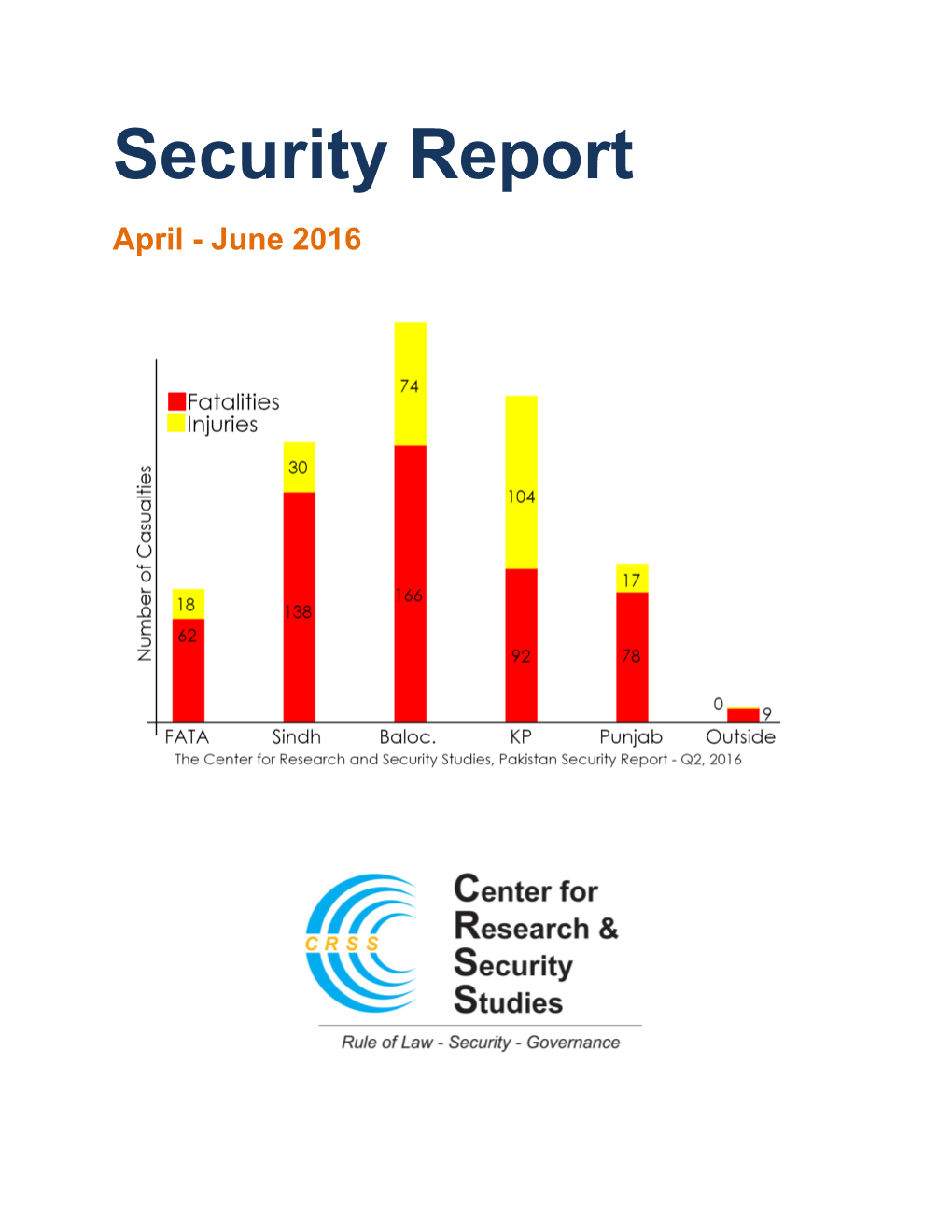 Quarter Security Report