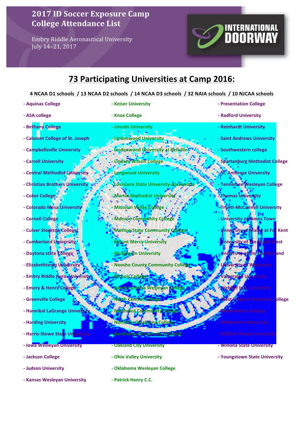 73 Participating Universities at Camp 2016