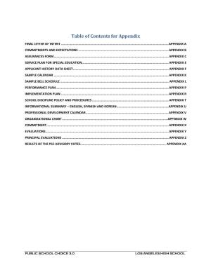 Table of Contents for Appendix FINAL LETTER of INTENT