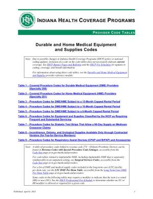 Durable and Home Medical Equipment Codes