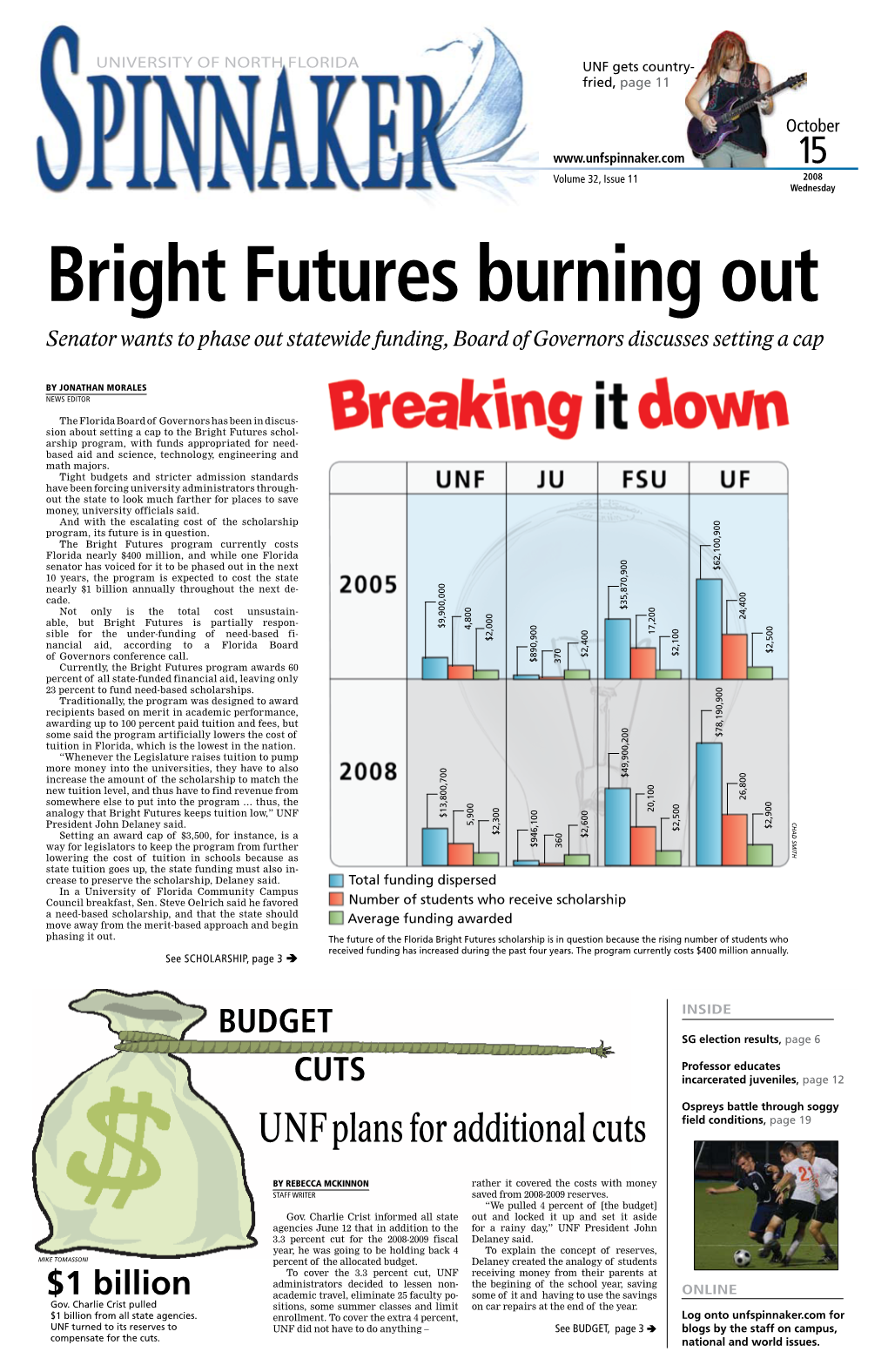 UNF Plans for Additional Cuts Field Conditions, Page 19