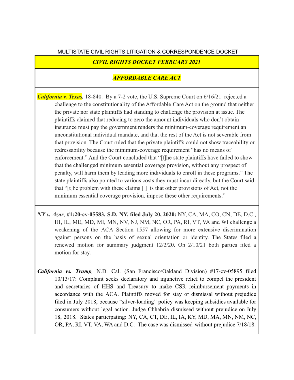 Nmag Multistate Civil Rights Litigation