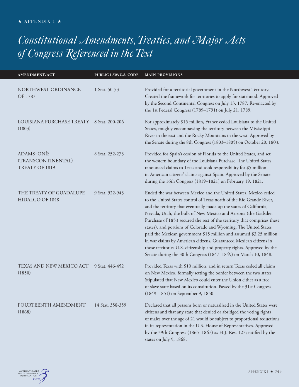 Constitutional Amendments, Treaties, and Major Acts of Congress Referenced in the Text