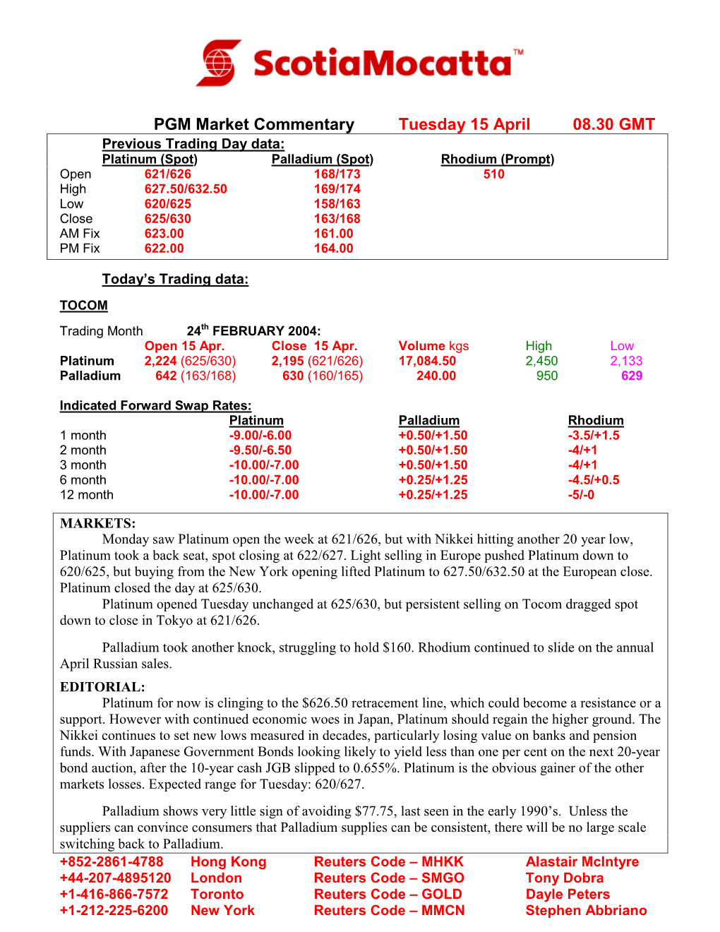 Scotiamocatta Pgm Marketwatch