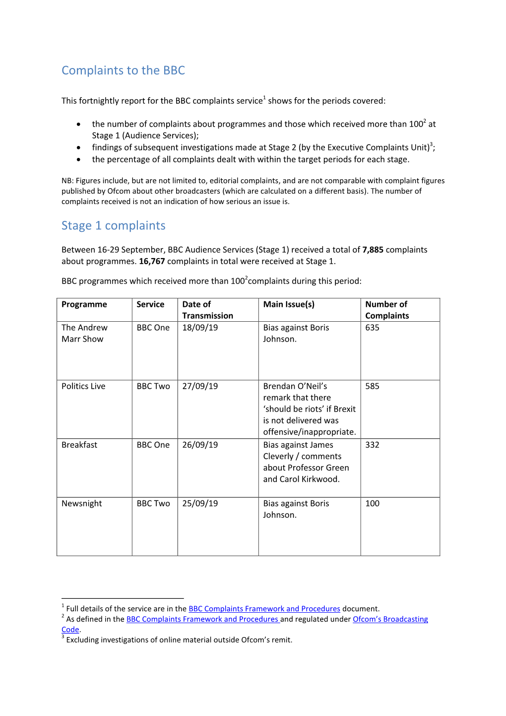 Complaints to the BBC Stage 1 Complaints