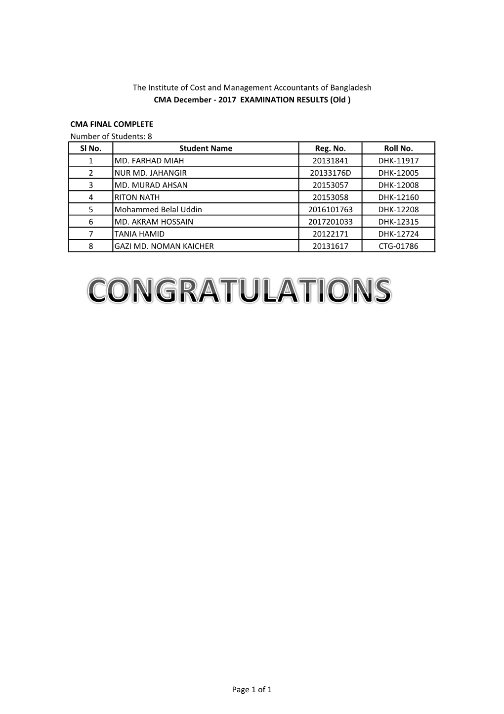 CMA December-2017 Examination Results(Old Syllabus)