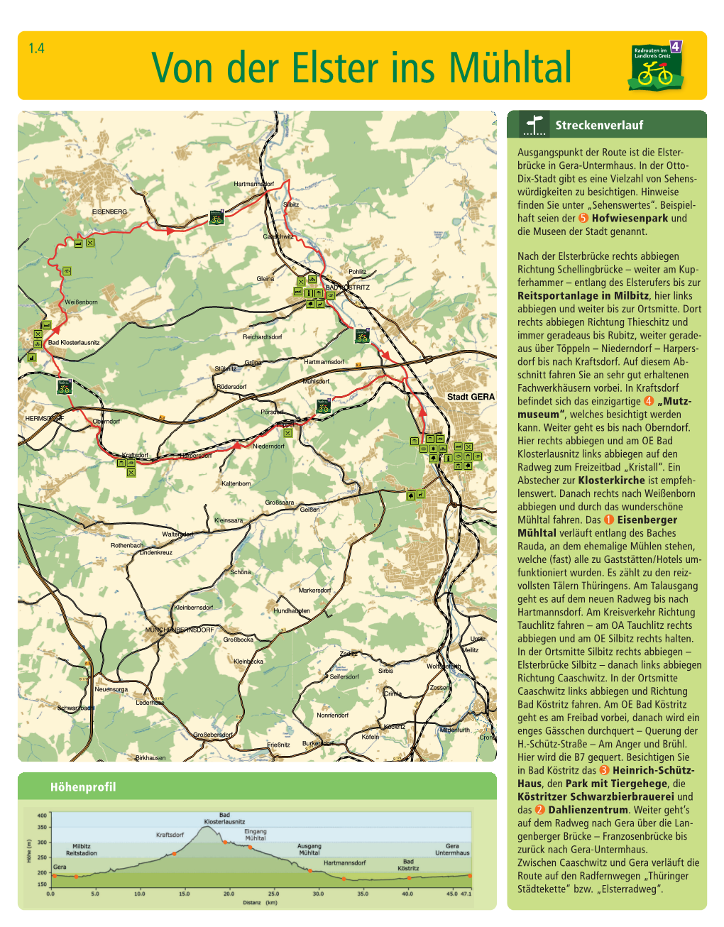 Von Der Elster Ins Mühltal Landkreis Greiz