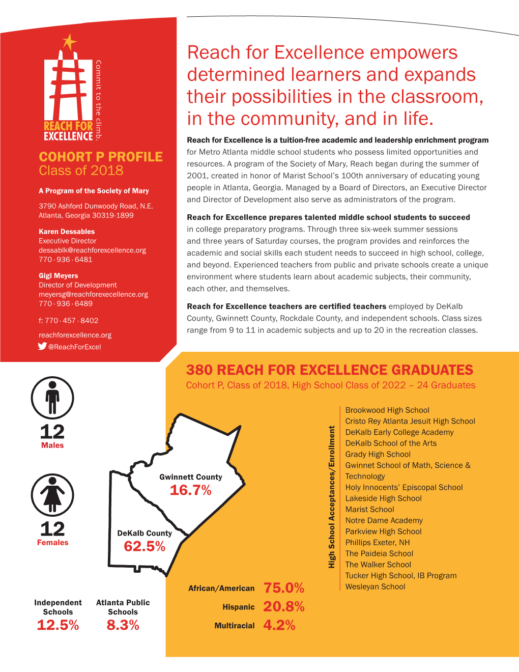 Reach for Excellence Empowers Determined Learners and Expands Their Possibilities in the Classroom, in the Community, and in Life