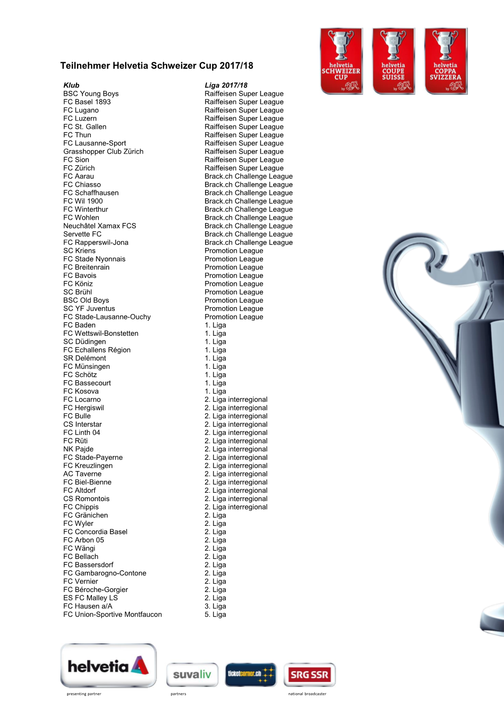 Teilnehmer Helvetia Schweizer Cup 2017/18