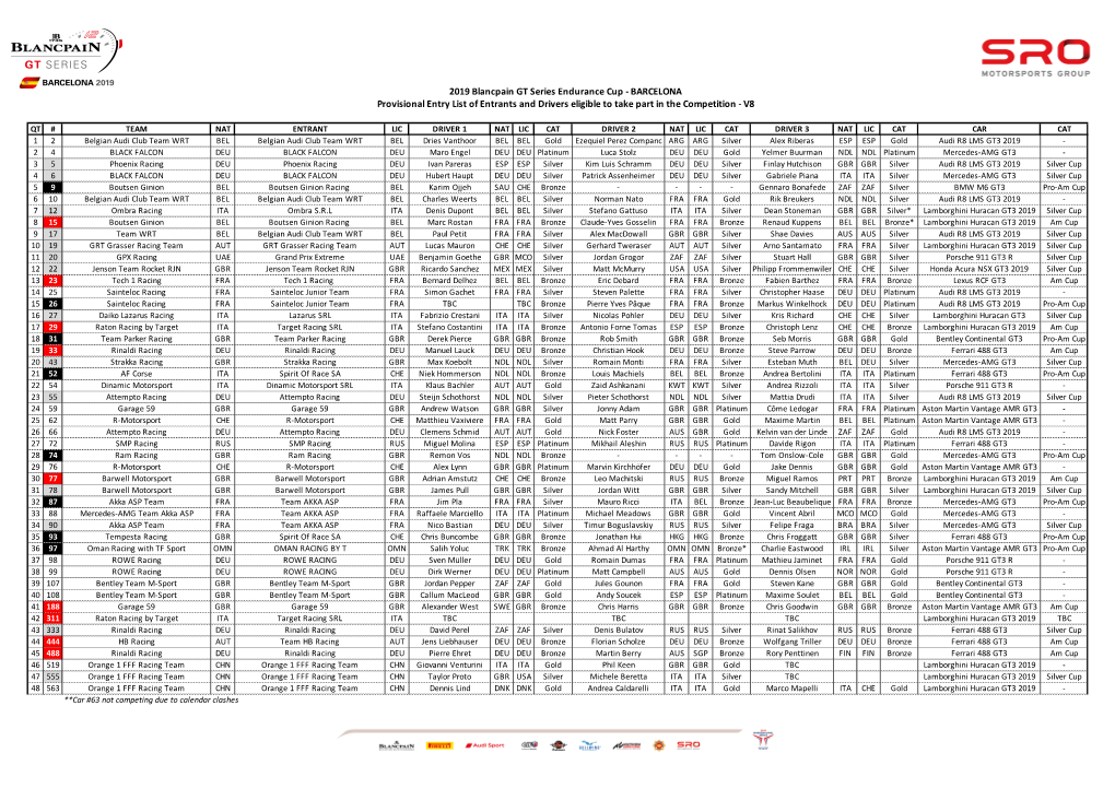 2019 BPGT Endurance Barcelona Provisional Entry List V8.Xlsx