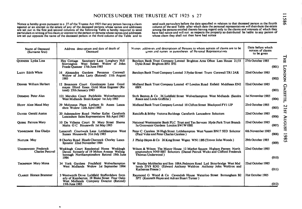 NOTICES UNDER the TRUSTEE ACT 1925 S 27